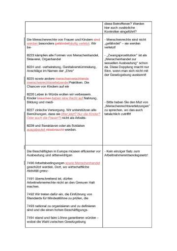 Menschenhandel_Koalitionsvertrag_Seite_2