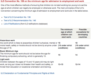 ILO Conventions and Recommendations on child labour
